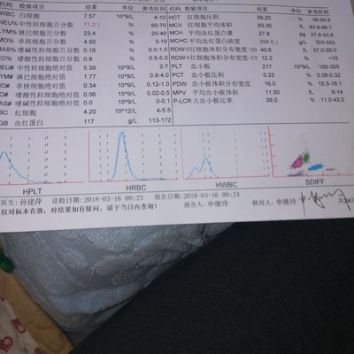 怀孕血常规