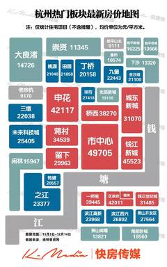 崇贤二手房价