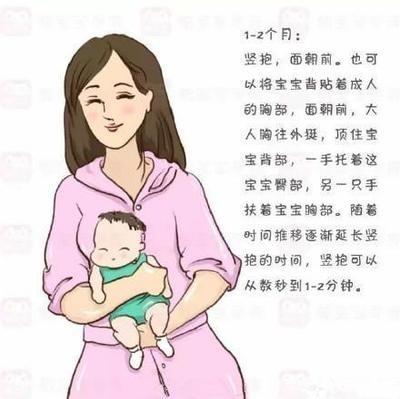 两个月可以竖抱吗