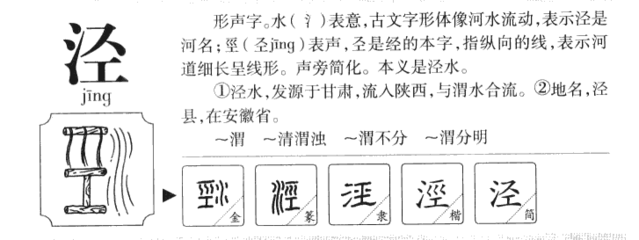 汇字五行属什么