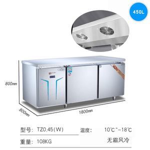 厨房门风