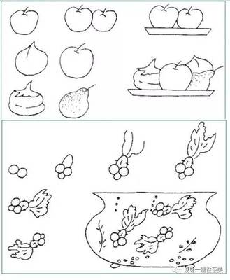 简笔画绘画方法大全,太好了,留给孩子吧!