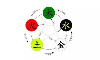 什么五行最好