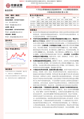 行业分析师电话调研