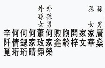 士字辈取名