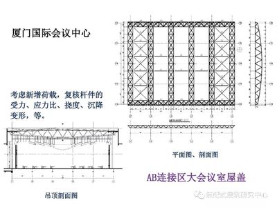 钢结构挠度是什么意思（钢结构挠度检测方法） 钢结构蹦极施工 第1张