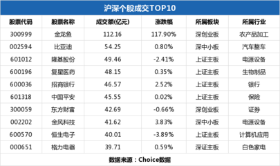 红金龙鱼的寿命是多少年（红金龙鱼的寿命是多少年呢）