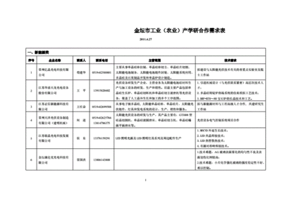 智能农业需求表怎么写