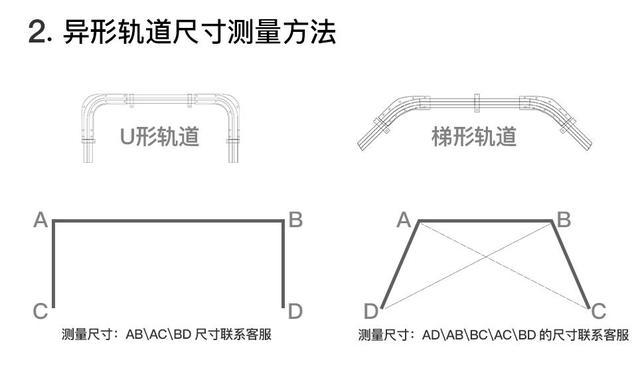 电动窗帘盒尺寸