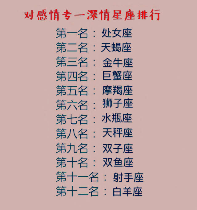 12星座最专一的星座