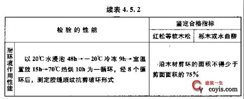 混凝土加固设计中的强制性条文解析（混凝土加固设计中的强制性条文是保障结构安全和质量的重要依据）