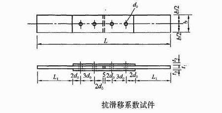 钢结构设计公司赚钱多吗（普通螺栓抗剪强度设计值取相同钢号钢材的抗剪强度设计值0.8倍）