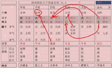 八字透干