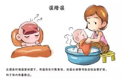 给宝宝物理降温的方法