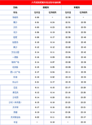 广州地铁几点运行