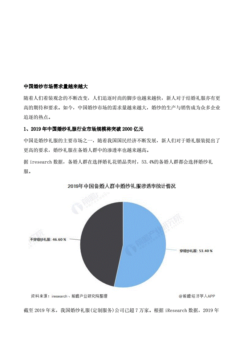 婚纱行业的趋势分析