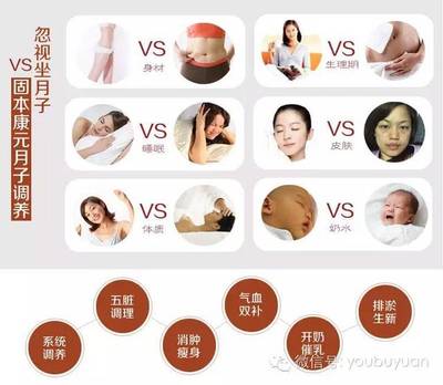 月子病吃什么药最好