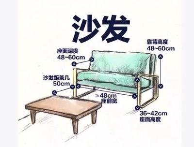 一般沙发高度是多少