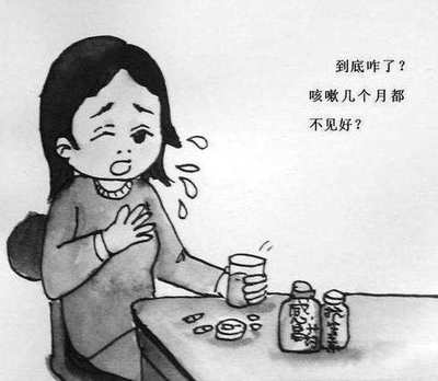 咳嗽嗓子疼有痰