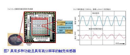 rfid与传感器的区别是什么