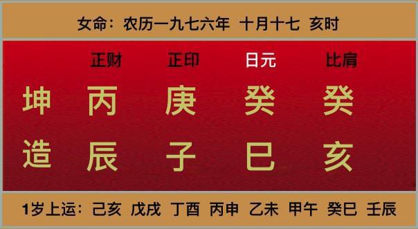 三合婚姻是指哪三合