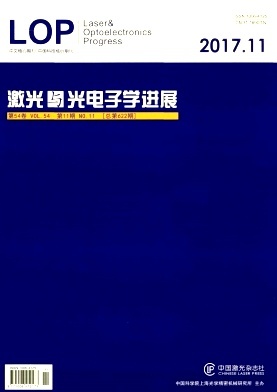 光学与激光技术期刊影响因子