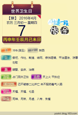 阴历4月6日是什么星座