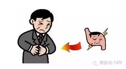 夜里烧心是怎么回事