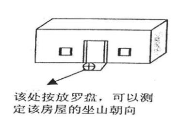 厨房放罗盘
