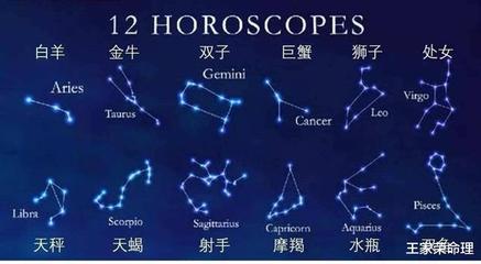 星座运势每日