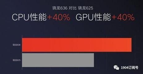 魅蓝gpu是什么