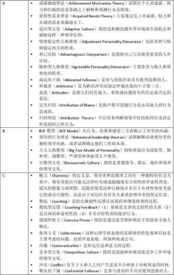altruistic在心理学中的意义