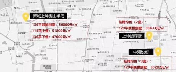 泗泾二手房价格