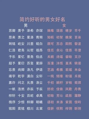 好听简洁的名字