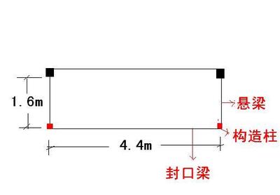 24×24柱子高4米能承受多重（24×24柱子承重能力受哪些因素影响[需手动填充]柱子高4米能承受多重） 结构地下室设计 第5张