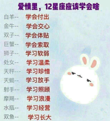 最活泼的星座女