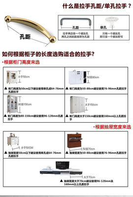 橱柜衣柜把手选择