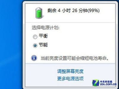 电脑电源得寿命