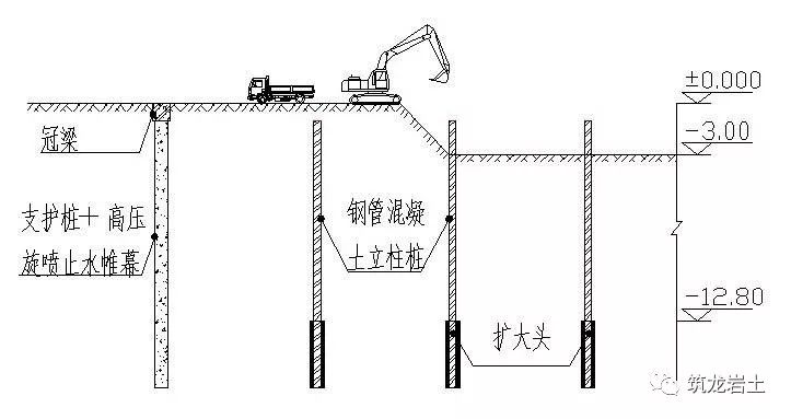 混凝土结构加固设计案例分析（混凝土结构加固设计） 建筑方案施工 第4张