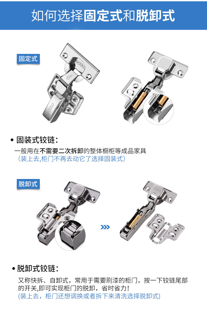 橱柜门折页可以安装吗