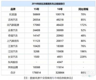 顶上线上娱乐APP数据辅助