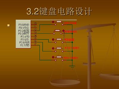 单片机交通灯答辩老师一般会问会问什么问题