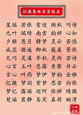 诗字起名女孩名字