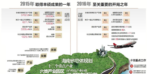 澳门电子游戏机游戏相关图片