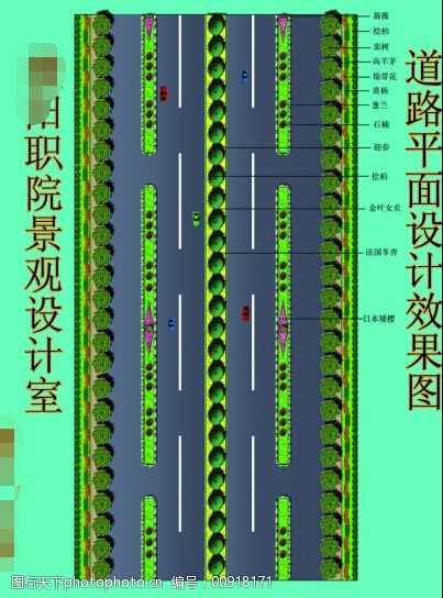 城市道路平面设计的意义