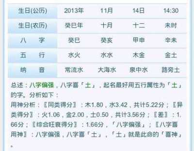 农历十月取名字