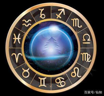 水瓶座星座配对