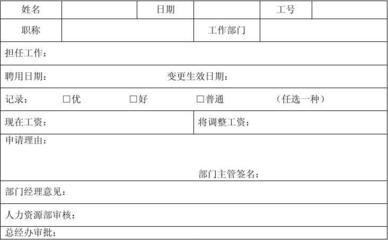 姓名变更理由