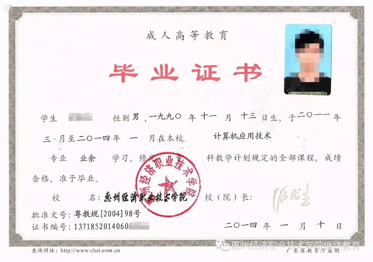 继续教育学院毕业是专科吗