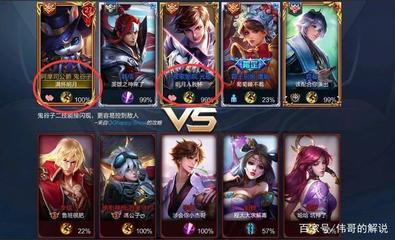情侣王者名字
